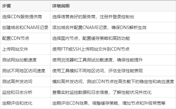 免备案:(2024省内异地就医需要备案吗)