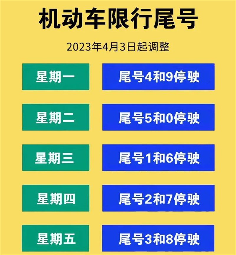 北京外地车辆限行规定:(北京外地车辆限行规定2024年最新消息)