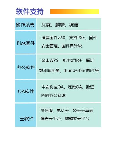 gec:(歌唱祖国歌词)